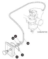 Carburetor And Choke