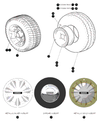 Wheels And Tires