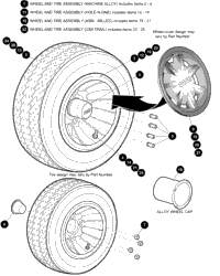 Wheels & Tires