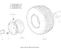 Wheels And Tires