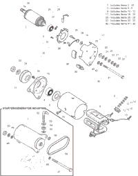Starter And Generator Mounting