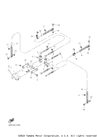 Pedal Wire
