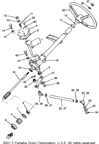 Steering