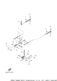 Pedal Wire