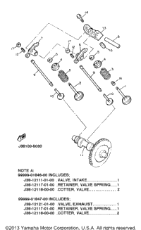 Camshaft Valve