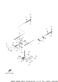 Pedal Wire