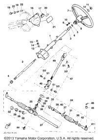 Steering