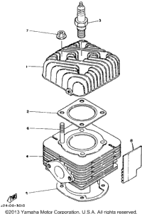 Cylinder