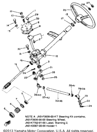 Steering
