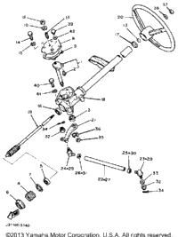 Steering