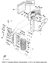 Controller 2