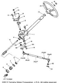 Steering