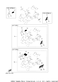Graphics