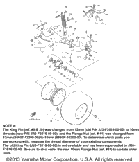 Front Suspension Wheel