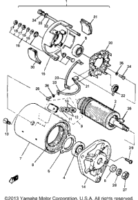 Starter Generator