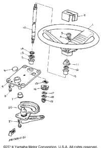 Steering