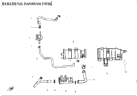 Fuel Vaporization System