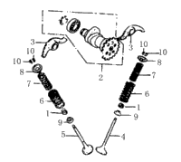Camshaft & Valves