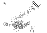 Lubrication System