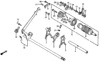 Gearshift Drum