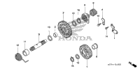 Kick Starter Spindle