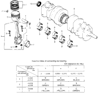 Crankshaft + Piston