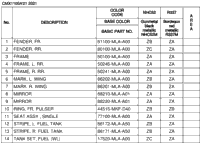 Color Table