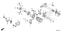 Gearshift Drum
