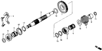 Kick Starter Spindle