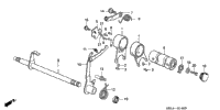 Gearshift Drum