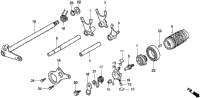 Gearshift Drum