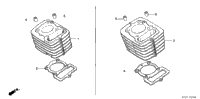 Cylinder