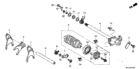 Gearshift Drum