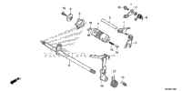 Gearshift Drum