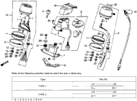 Speedometer + Key Set