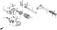 Gearshift Drum