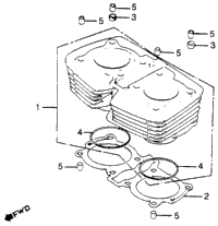 Cylinder