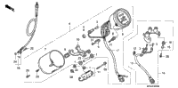 Speedometer