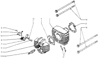 Cylinder + Cylinder Head