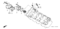 Thermostat