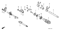 Gearshift Drum