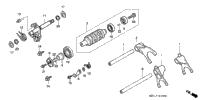 Gearshift Drum