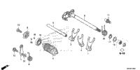 Gearshift Drum