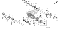 Gearshift Drum