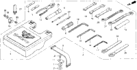 Tools (A/Se)