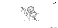 Speedometer