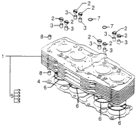 Cylinder