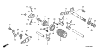 Gearshift Drum