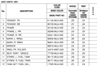 Color Table