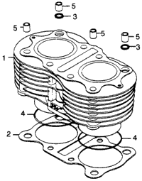Cylinder